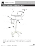 Предварительный просмотр 5 страницы Ergonomic products D1C Series Installation And Operation Manual