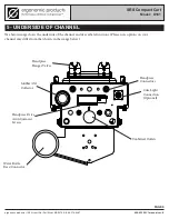 Предварительный просмотр 9 страницы Ergonomic products D1C Series Installation And Operation Manual