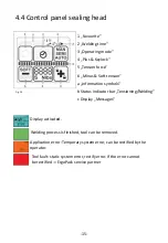 Preview for 15 page of ErgoPack 700X Original Operating Instructions