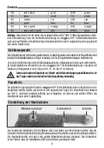 Предварительный просмотр 5 страницы ErgoSafe HE349 Operating Instructions Manual