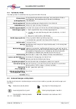 Preview for 6 page of Ergosana Sana Bike 350 F User Manual