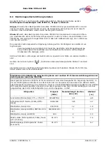 Preview for 22 page of Ergosana Sana Bike 350 F User Manual