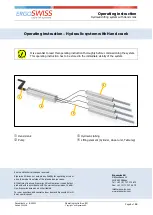 Предварительный просмотр 1 страницы Ergoswiss 310.20003 Operating Instruction