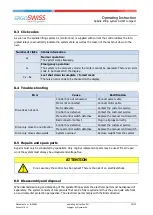 Предварительный просмотр 22 страницы Ergoswiss 901.20024 Operating Instruction