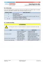 Preview for 25 page of Ergoswiss 901.20034 Operating Instruction