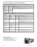 Предварительный просмотр 14 страницы Ergotron APB-1112 User Manual