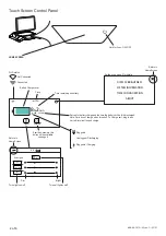 Предварительный просмотр 2 страницы Ergotron CareFit Pro User Manual