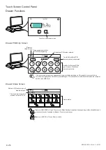 Предварительный просмотр 4 страницы Ergotron CareFit Pro User Manual