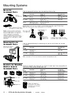 Предварительный просмотр 14 страницы Ergotron CRT Monitor Brochure