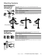 Предварительный просмотр 15 страницы Ergotron CRT Monitor Brochure