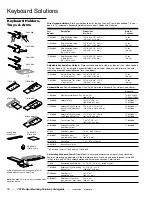 Предварительный просмотр 18 страницы Ergotron CRT Monitor Brochure