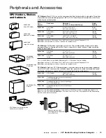 Предварительный просмотр 19 страницы Ergotron CRT Monitor Brochure