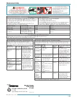 Preview for 7 page of Ergotron Medical Grade Power Strip Assembly Instructions Manual