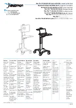 Preview for 1 page of Ergotron Neo-Flex Assembly Instructions Manual