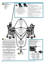 Preview for 2 page of Ergotron StyleView SV32 PHD Assembly Instructions