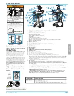 Preview for 3 page of Ergotron StyleView SV44 User Manual