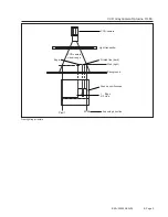 Предварительный просмотр 5 страницы Erhardt+Leimer OL 80 Installation And Operation Instructions Manual