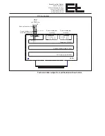 Предварительный просмотр 32 страницы Erhardt+Leimer OL 80 Installation And Operation Instructions Manual