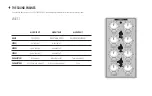 Предварительный просмотр 7 страницы Erica Synths PERKONS HD-01 User Manual