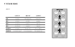 Предварительный просмотр 8 страницы Erica Synths PERKONS HD-01 User Manual