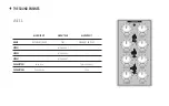 Предварительный просмотр 9 страницы Erica Synths PERKONS HD-01 User Manual