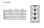 Preview for 10 page of Erica Synths PERKONS HD-01 User Manual