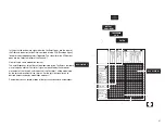 Предварительный просмотр 21 страницы Erica Synths SYNTRX II User Manual