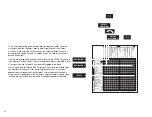 Предварительный просмотр 22 страницы Erica Synths SYNTRX II User Manual