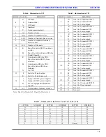 Preview for 17 page of ERICSON EDACS LBI-39153 Maintenance Manual