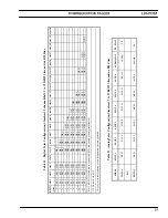 Preview for 21 page of ERICSON EDACS LBI-39153 Maintenance Manual