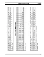 Preview for 29 page of ERICSON EDACS LBI-39153 Maintenance Manual