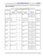 Preview for 39 page of ERICSON EDACS LBI-39153 Maintenance Manual