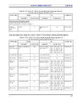 Preview for 41 page of ERICSON EDACS LBI-39153 Maintenance Manual