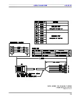 Preview for 59 page of ERICSON EDACS LBI-39153 Maintenance Manual