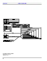 Preview for 60 page of ERICSON EDACS LBI-39153 Maintenance Manual