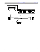 Preview for 65 page of ERICSON EDACS LBI-39153 Maintenance Manual