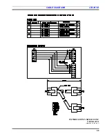 Preview for 69 page of ERICSON EDACS LBI-39153 Maintenance Manual