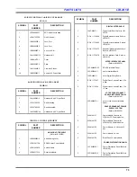 Preview for 73 page of ERICSON EDACS LBI-39153 Maintenance Manual