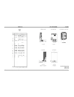 Предварительный просмотр 8 страницы Ericsson GE 19B801507P1 Maintenance Manual