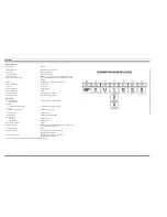 Предварительный просмотр 3 страницы Ericsson GE LBI-31932E Maintenance Manual