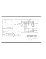 Предварительный просмотр 15 страницы Ericsson GE LBI-31932E Maintenance Manual