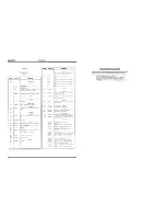 Предварительный просмотр 10 страницы Ericsson GE MASTR-2 19D43027G1 Maintenance Manual