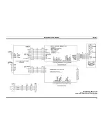 Preview for 22 page of Ericsson GE MDX/ORION Installation Manual