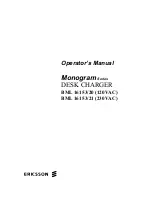 Preview for 1 page of Ericsson GE Monogram BML 161 53/20 Operator'S Manual