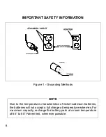 Preview for 6 page of Ericsson GE Monogram BML 161 54/1 Operator'S Manual