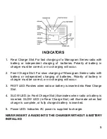 Preview for 9 page of Ericsson GE Monogram BML 161 54/1 Operator'S Manual