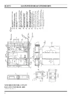 Предварительный просмотр 8 страницы Ericsson GE MTD SERIES Maintenance Manual