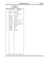 Предварительный просмотр 9 страницы Ericsson GE MTD SERIES Maintenance Manual