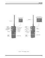 Предварительный просмотр 11 страницы Ericsson GE PCS 136-174 MHz Maintenace Manual