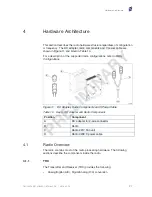 Предварительный просмотр 32 страницы Ericsson 0208 Manual